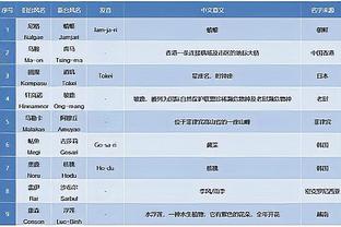 中国男篮单节三分球8中0 落后4分进入末节